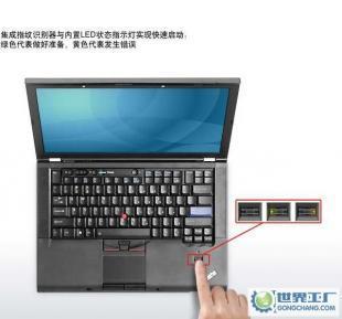 聯(lián)想ThinkPad T401S-D9C商務筆記本電腦 高效辦公與便攜性能的完美結(jié)合
